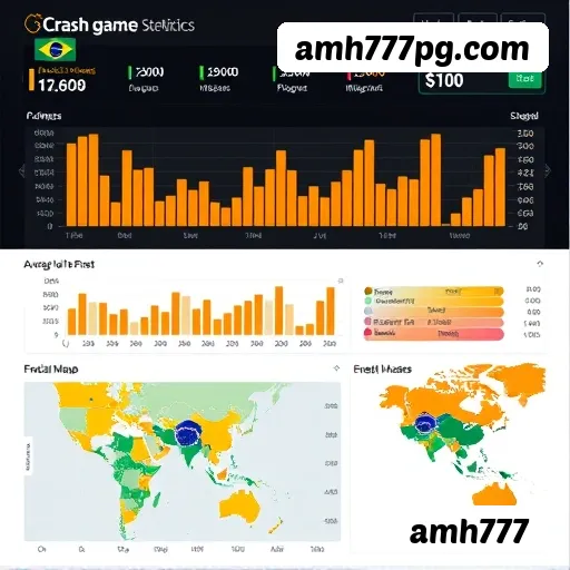 Telegram Community - Sweet Bonanza